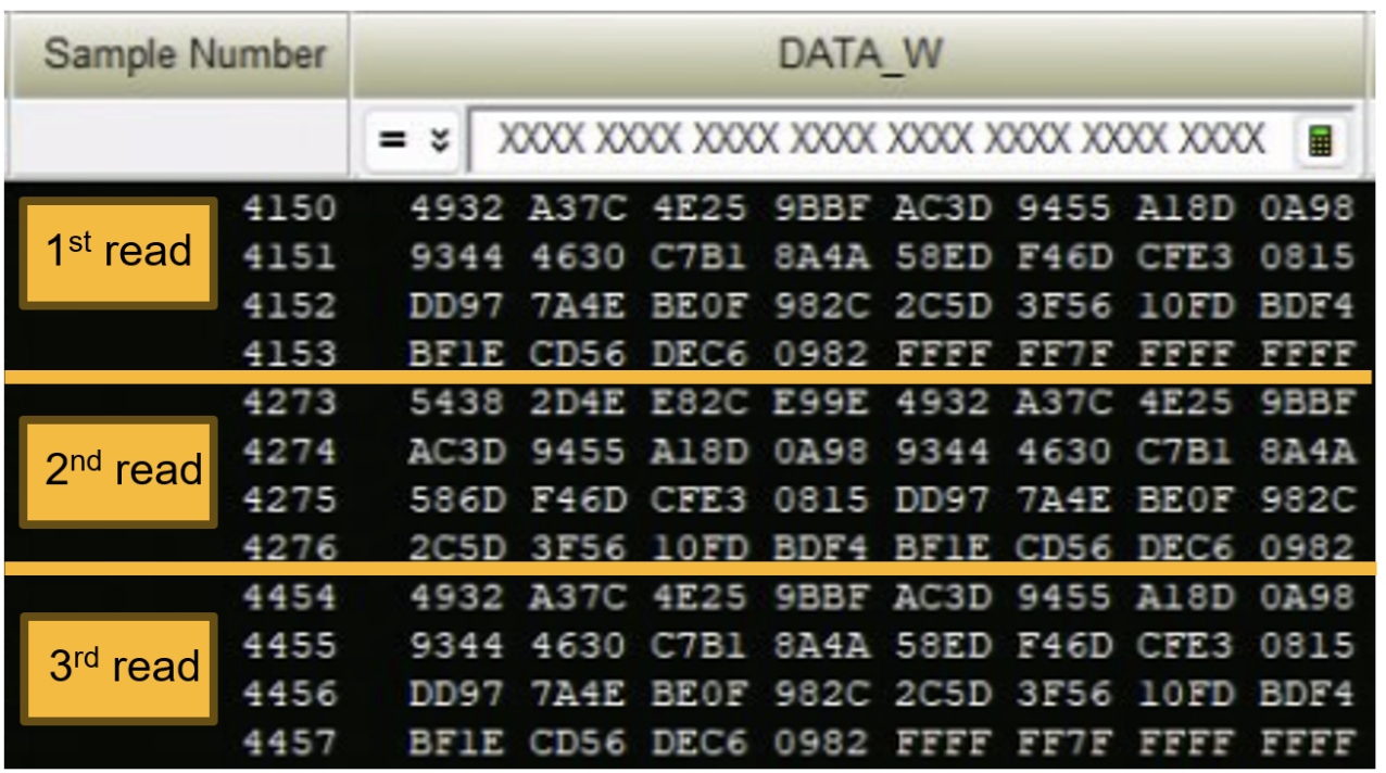side-channel analysis of ECDSA signature to recover nonce and key