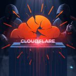 Visualization of domain network overlays in malware campaigns