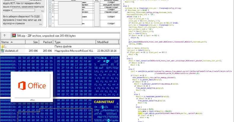 CERT-UA Issues Alert on CabinetRAT Backdoor Cyber Threat CabinetRAT backdoor cyberattack warning from Ukraine