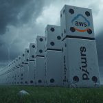 Three interconnected cloud icons labelled as major providers feeding into a central “internet” node, with a broken configuration symbol triggering warning triangles