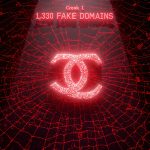 Network map of 1,330 suspicious domains impersonating luxury brands ahead of holiday season